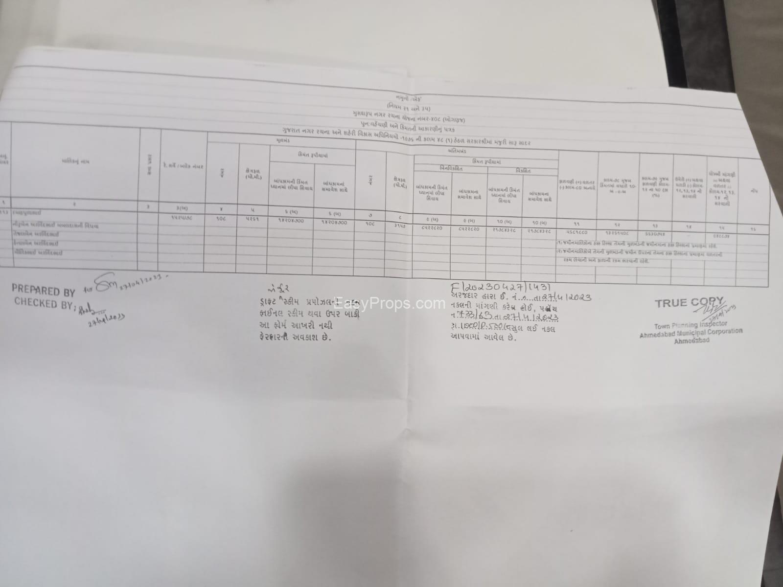 1574 Sq Yard Residential Plot in Sell At OGNAJ
